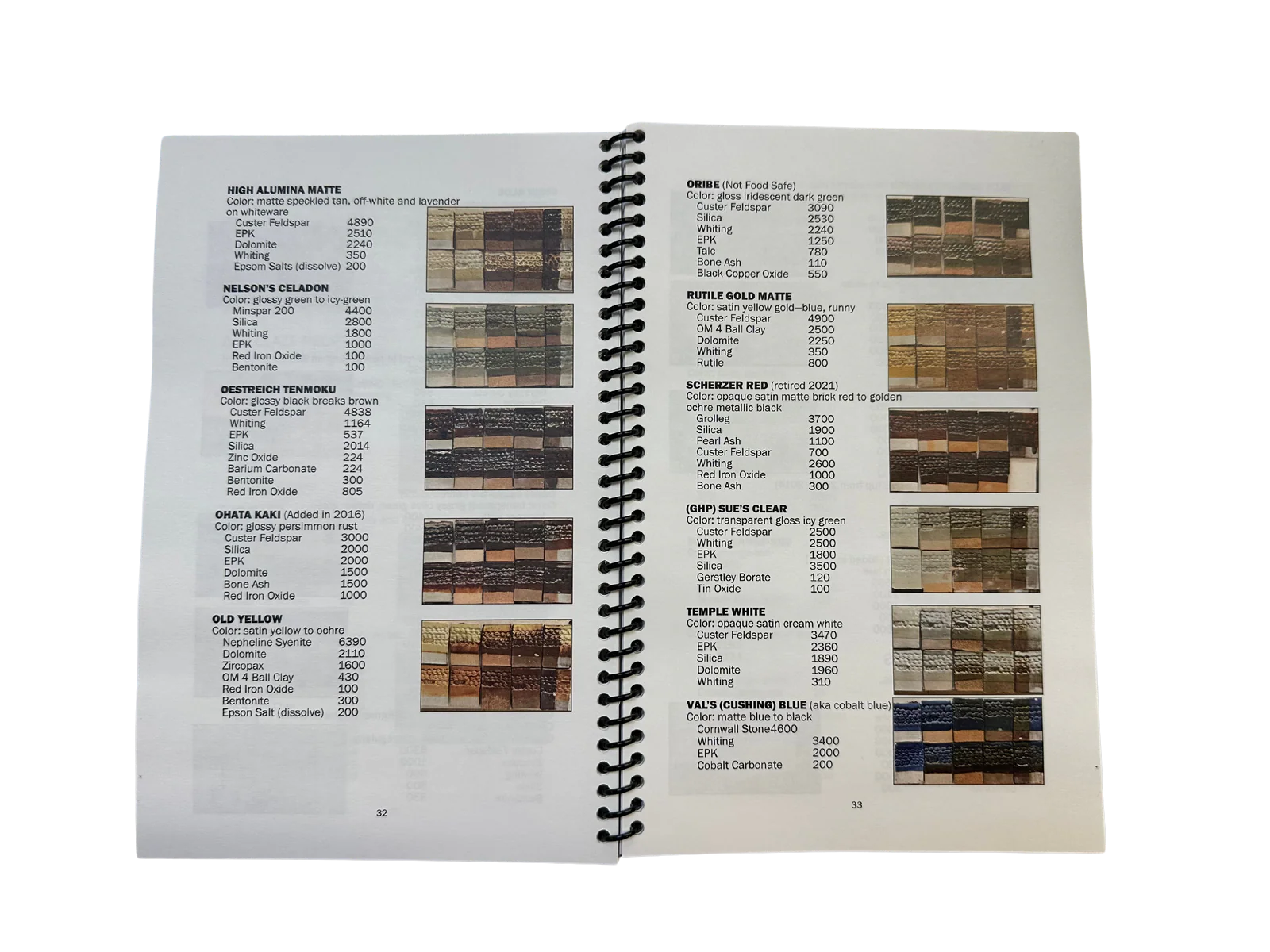 2023 GHP Handbook