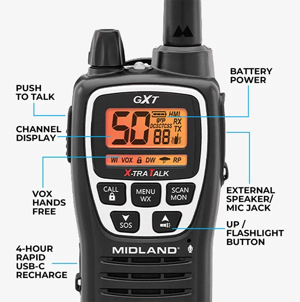 GXT3000- GMRS Walkie Talkie 2-Pack (GXT3000VP4)