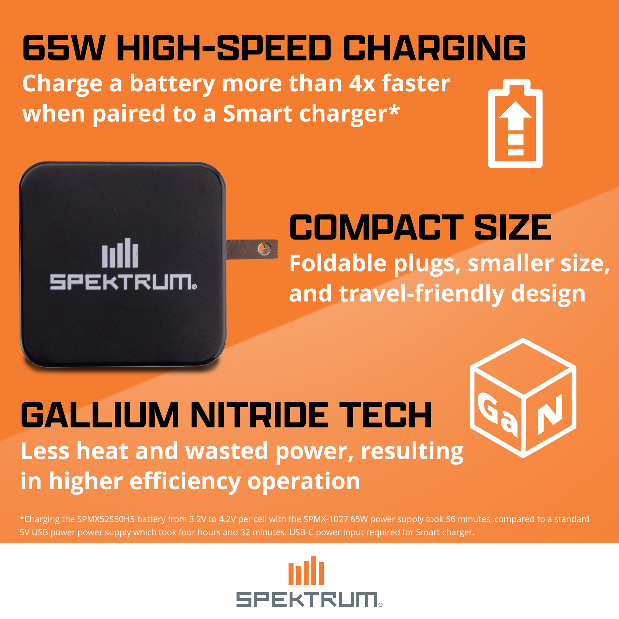 Spektrum 65W USB-C GaN Power Supply