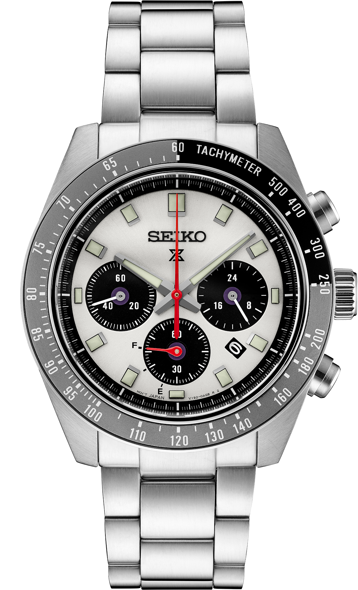 [2026 Mirror Grade]SEIKO-SSC911