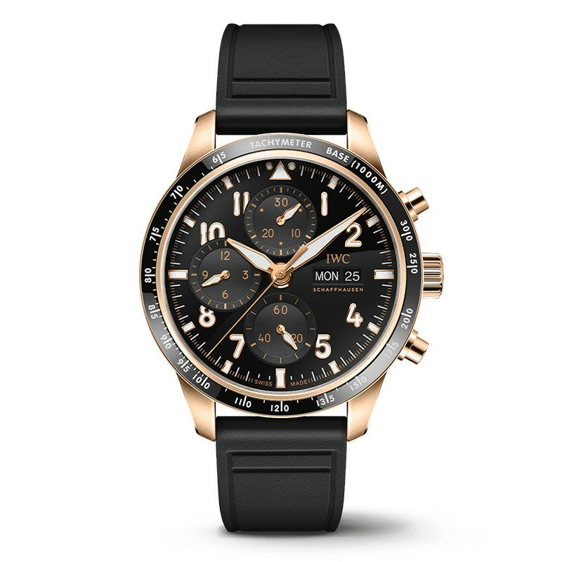 IWC（all）