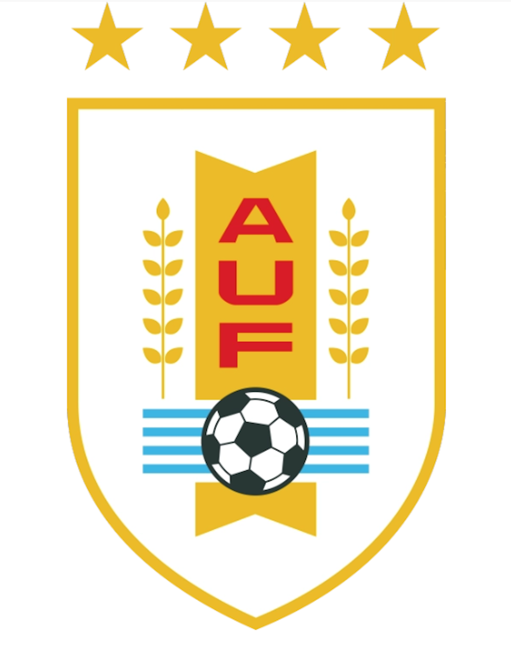Uruguay