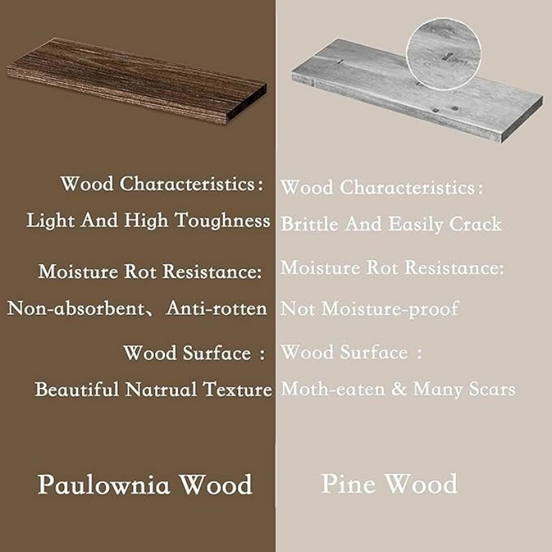 Blue Floating Shelves