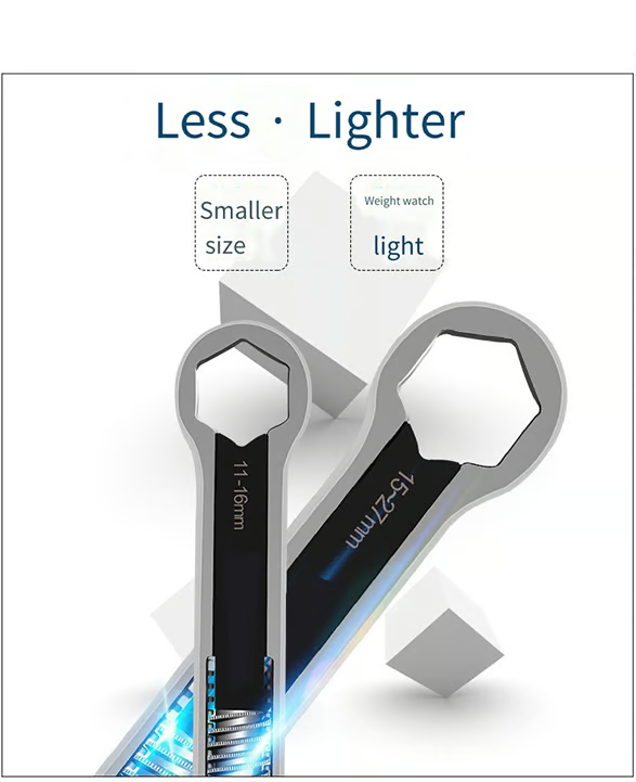 23 in 1 multifunctional wrench swivel adjustable plum wrench🛠