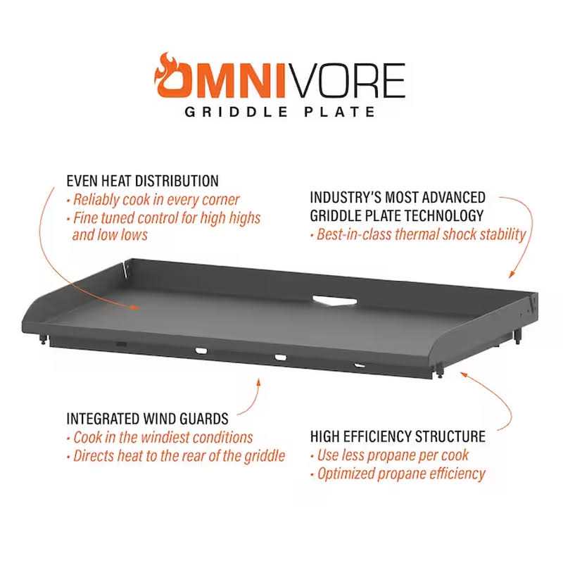 Blackstone 36-in Culinary Omnivore Griddle with Hood 4-Burner Liquid Propane Flat Top Grill 2162