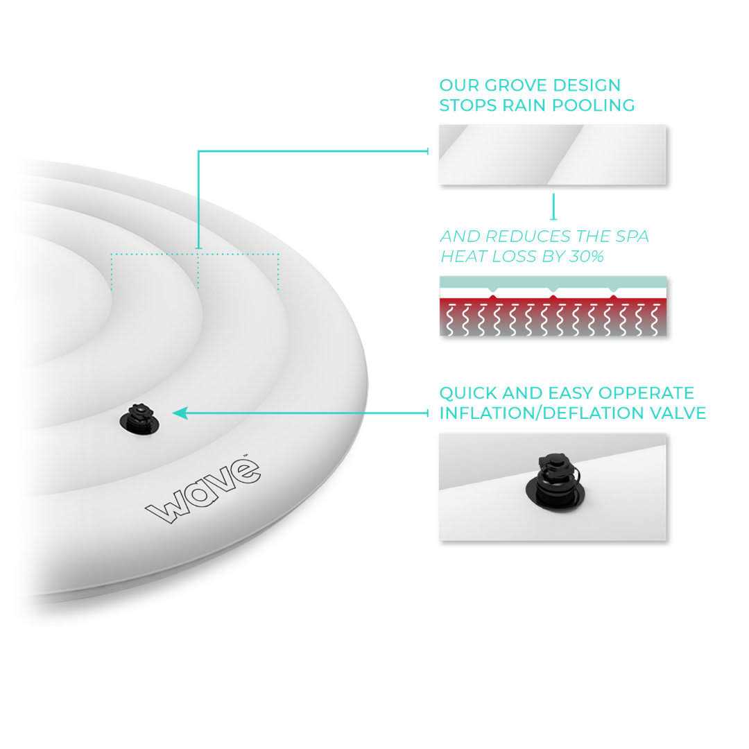 Wave Spa Round Person Protective Thermal Efficient Iatable Cover
