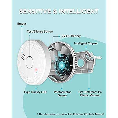 Ecoey Smoke Detector, Smoke Alarm with Advanced Photoelectric Technology, Fire Alarm Smoke Detector with Test Button and Low Battery Reminder