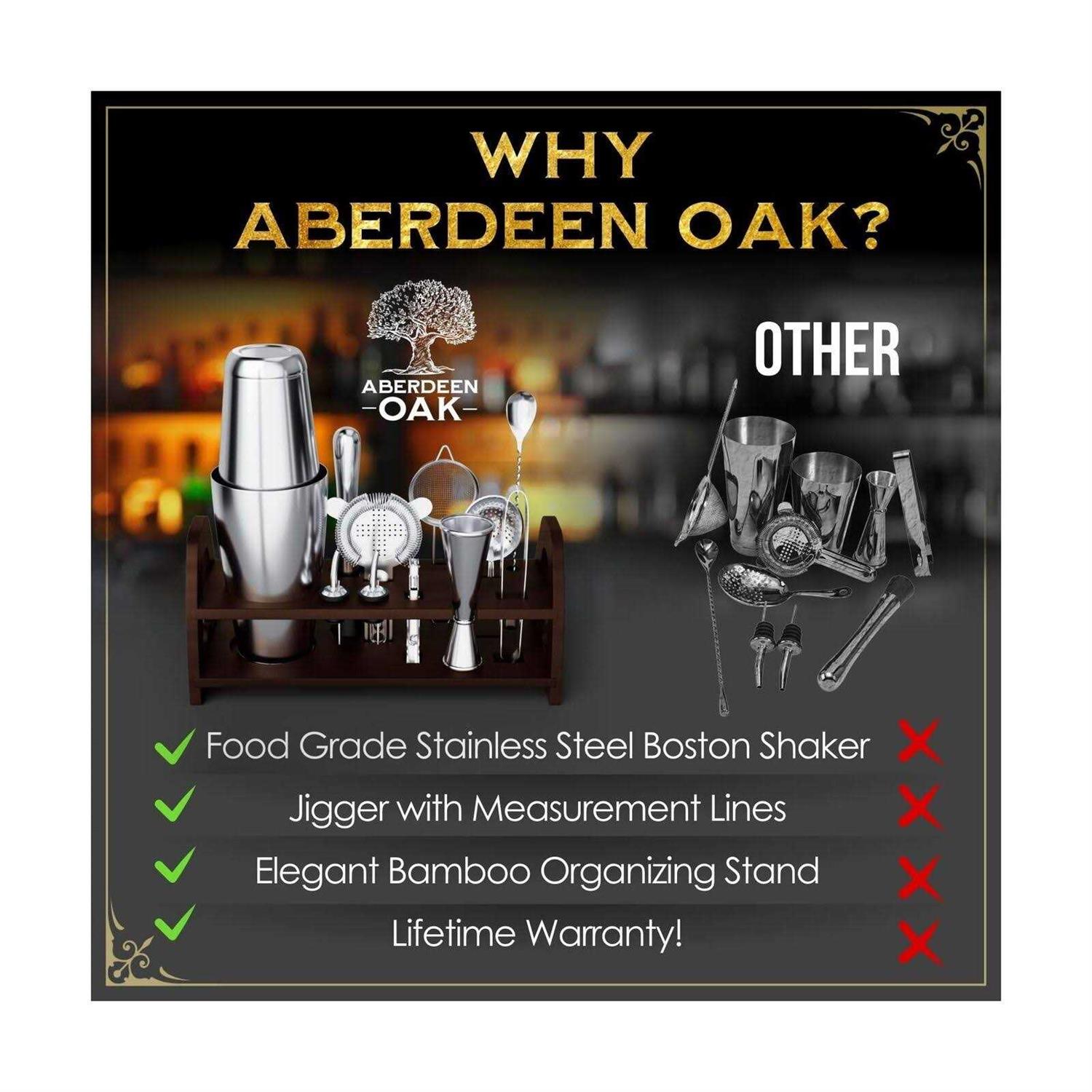 Aberdeen Oak Mixology Bartender Kit