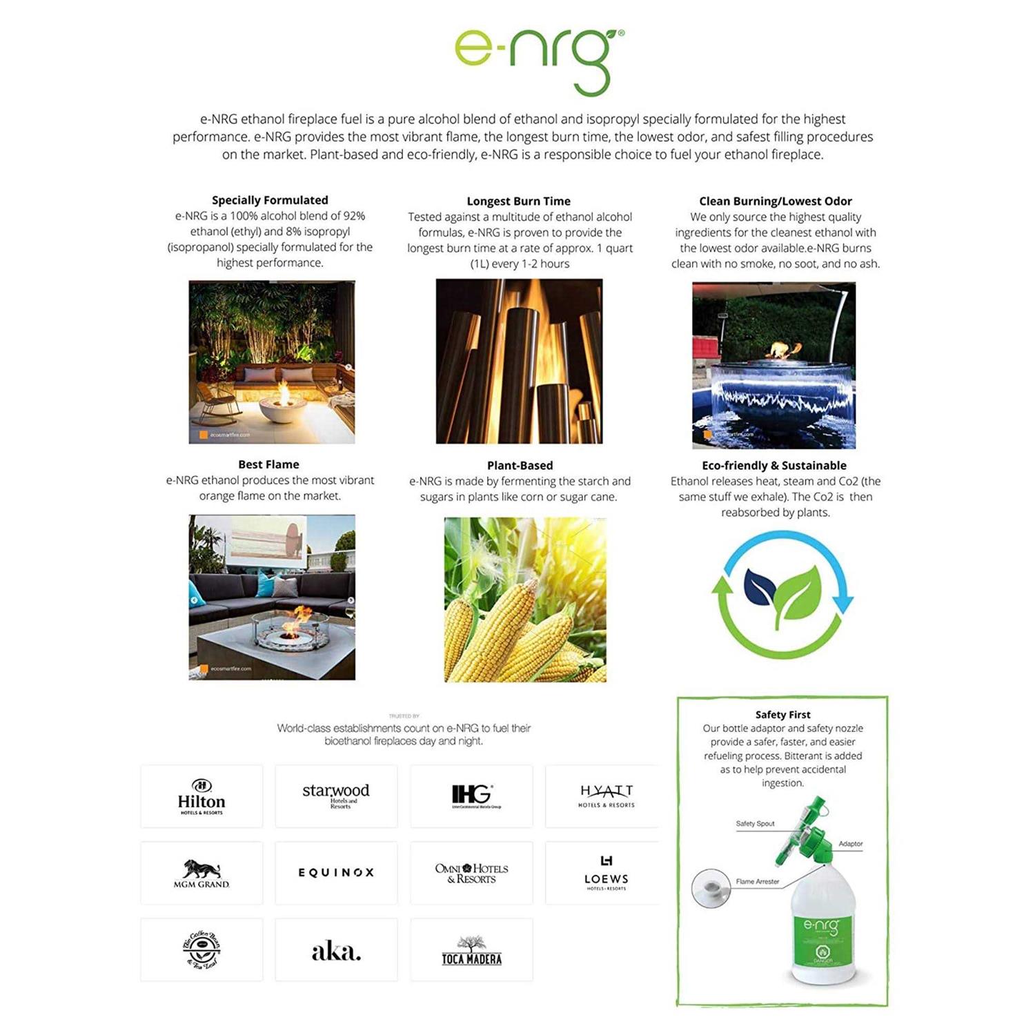 E-NRG Bioethanol Fuel