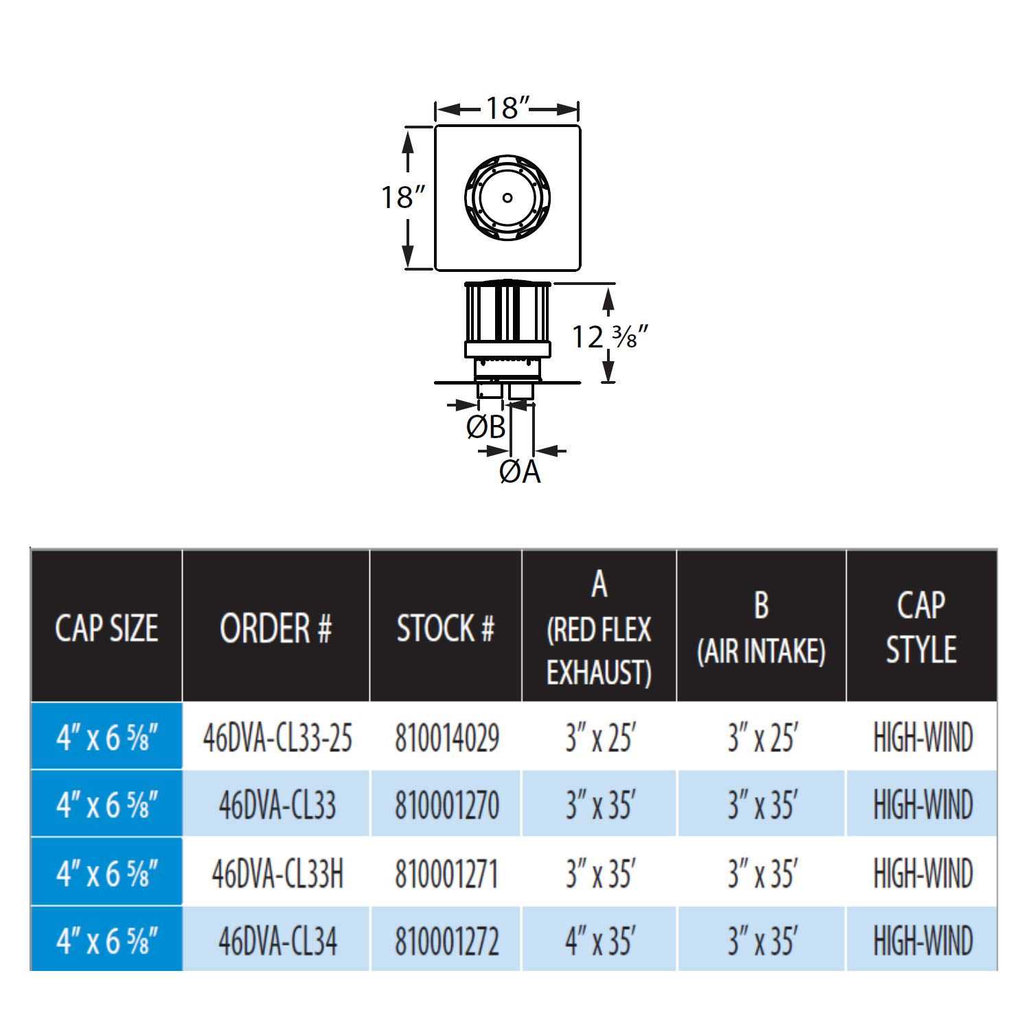 DuraVent 46DVA-CL33 DirectVent Pro Co-Linear Kit with Flex