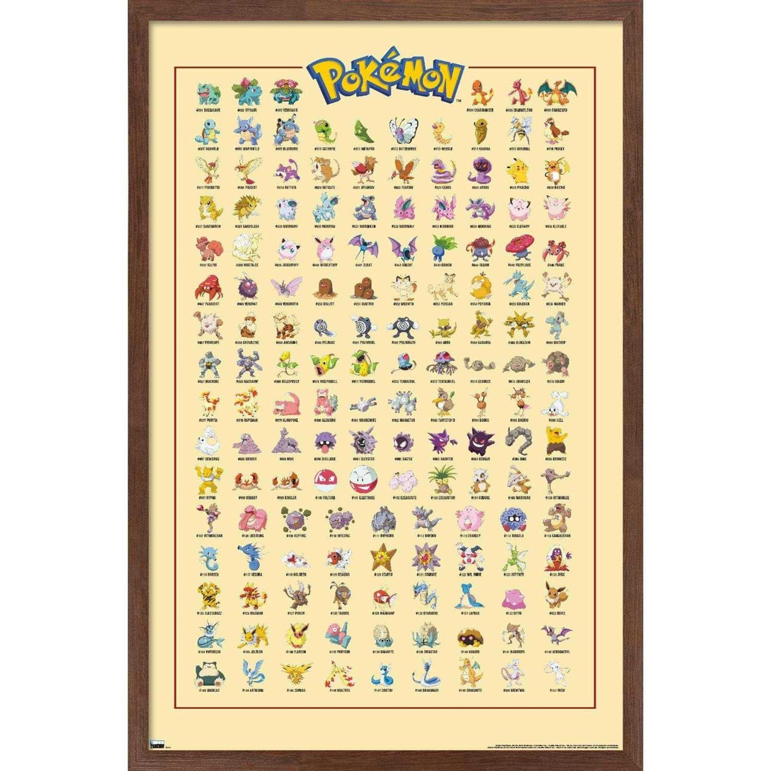 Trends International Pokémon Kanto Grid Wall Poster