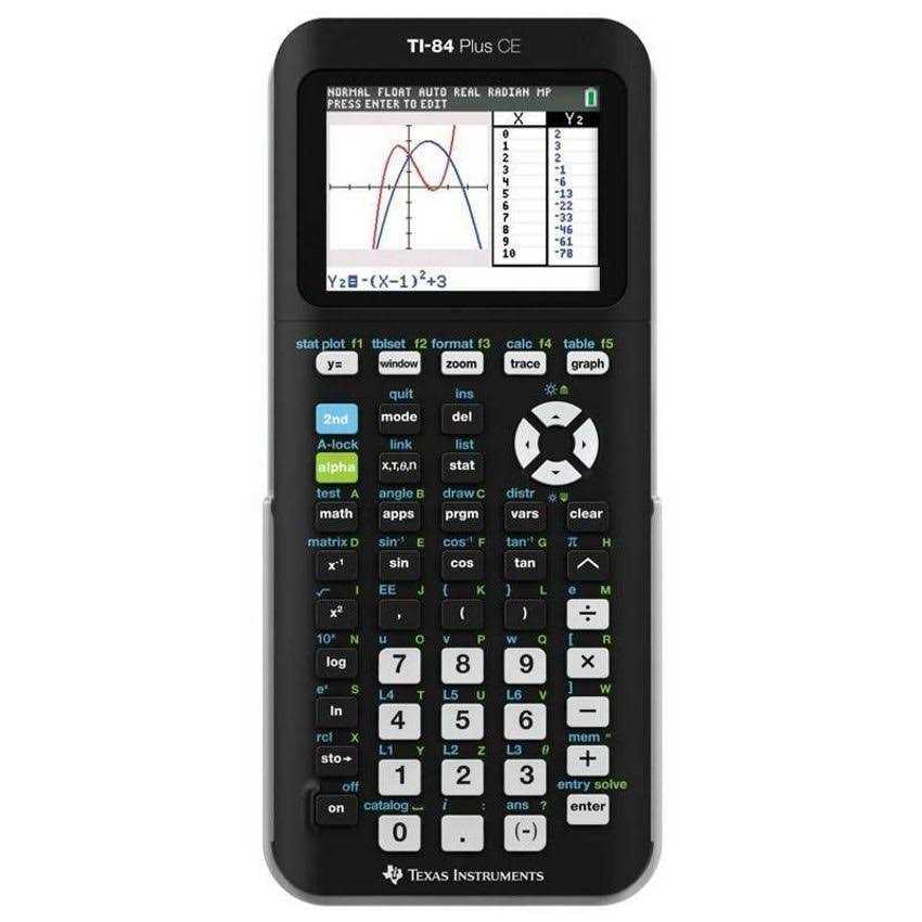 Texas Instruments TI-84 Plus Silver Edition