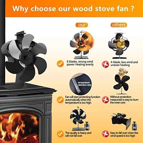 Holldoor 6 Blade Wood Stove Fan Heat Powered Non Electric Fireplace Fan with Stove Top Thermal Fan Thermometer for Wood Burning Stove/Fireplace