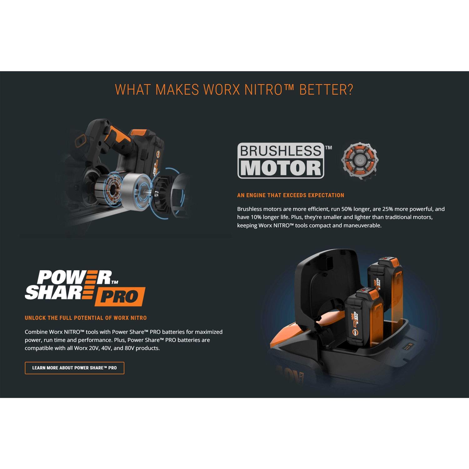 Worx WG330.9 Nitro 20V Pruning Shear/Lopper