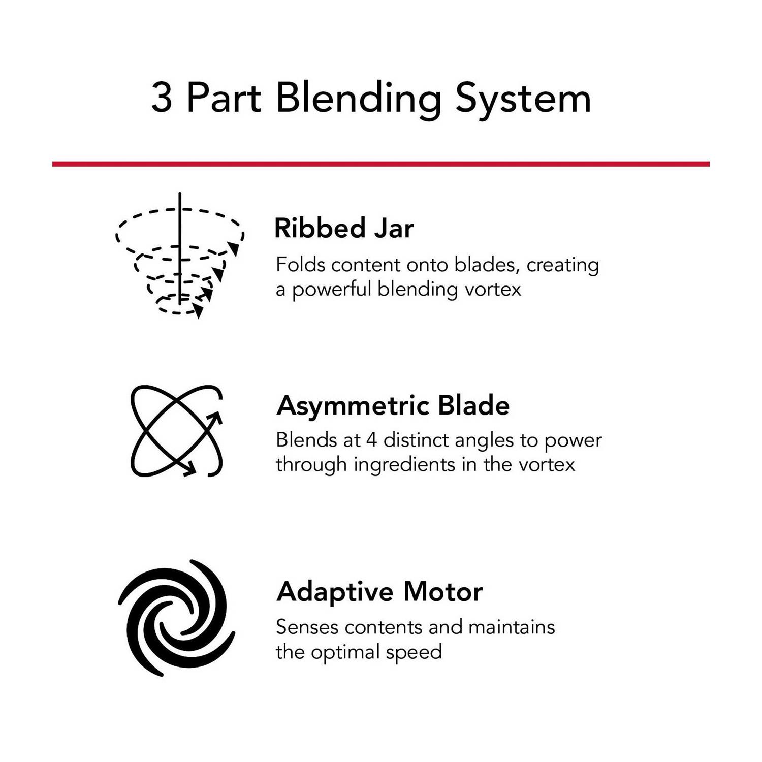 KitchenAid K400 KSB4028