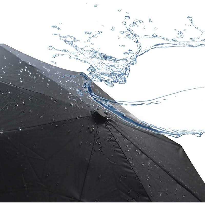 SY Compact Travel Umbrella Windproof Automatic Umbrellas-Factory Outlet Umbrella