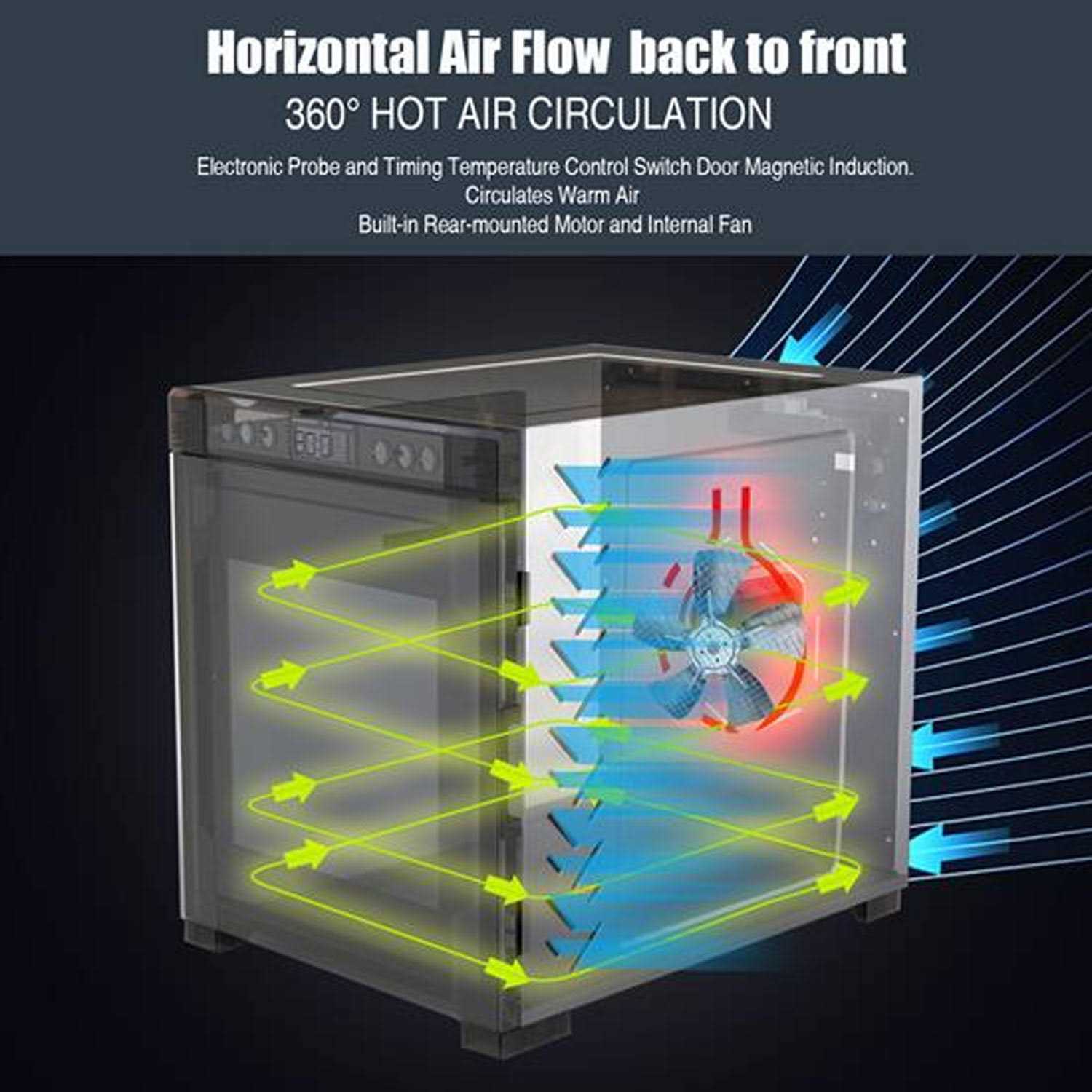 Nutrichef NCFD10S 10 Shelf Food Dehydrator