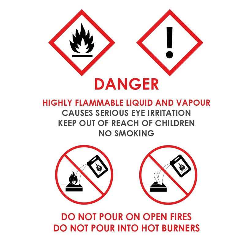 ROUNDFIRE Premium 3 x 0.5 Liter