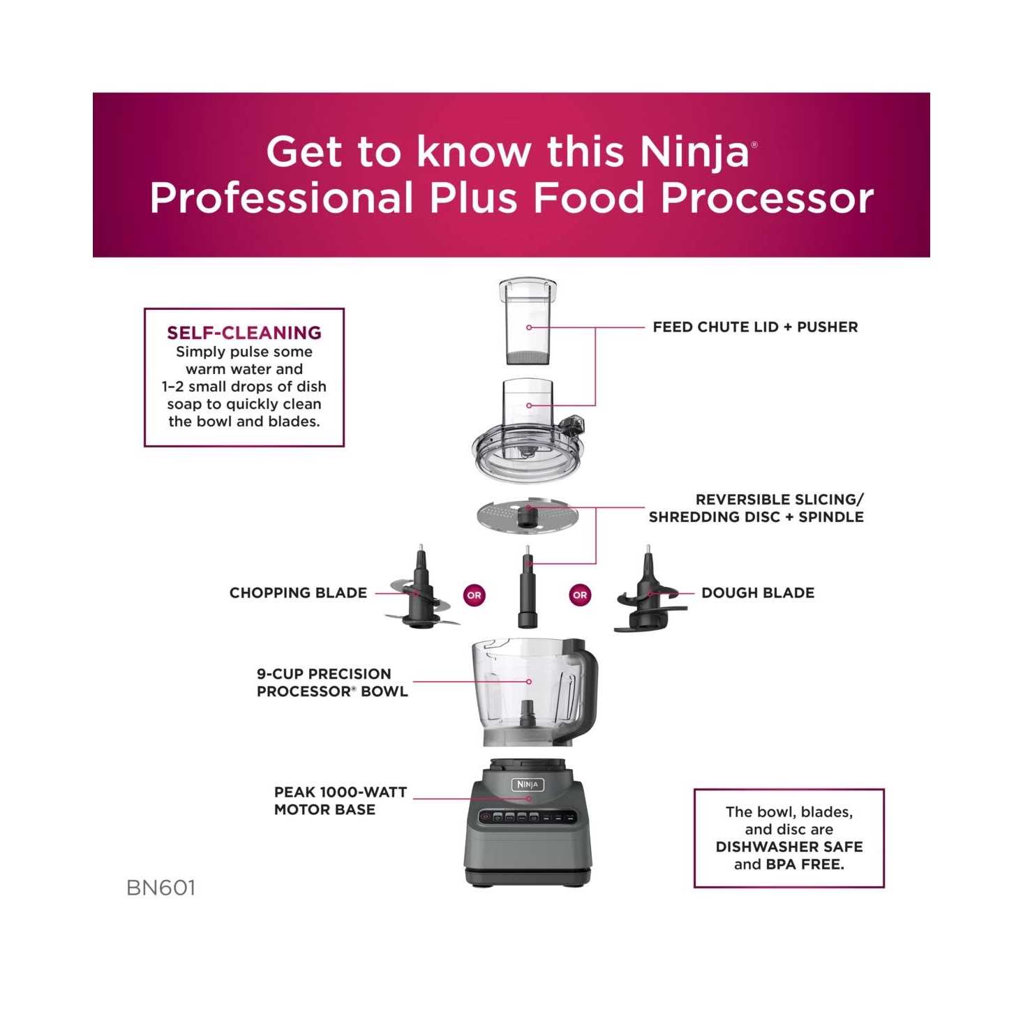 Ninja Professional Plus Food Processor