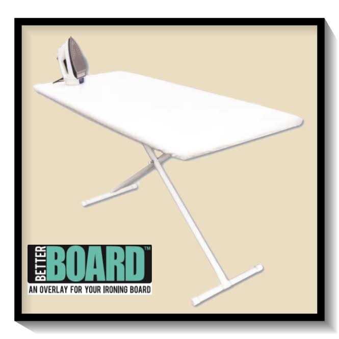 Sullivans Board Overlay