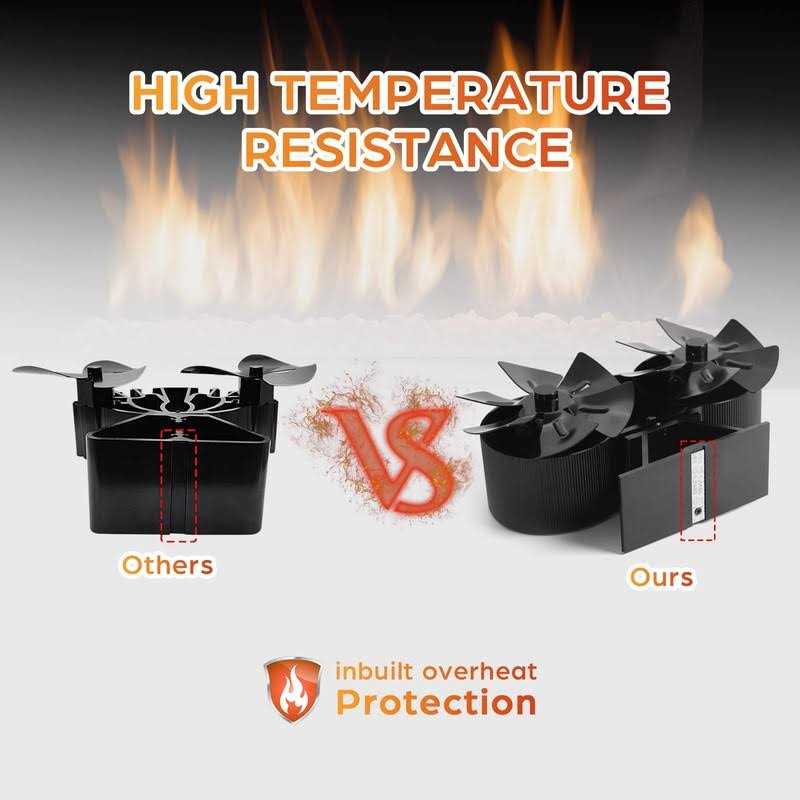 Jossacolar Wood Stove Fan Heat Powered Stove Fan Dual Motors Fireplace Fan Stove Fan Non Electric