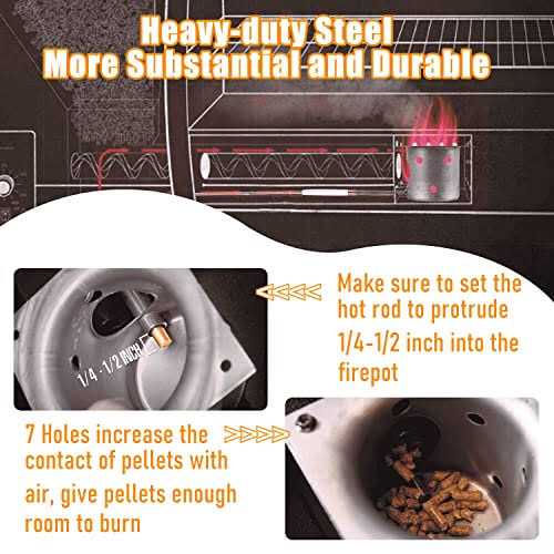 Upgrade Replacement Parts Kit for Pit Boss and Traeger Pellet Grill Smoker