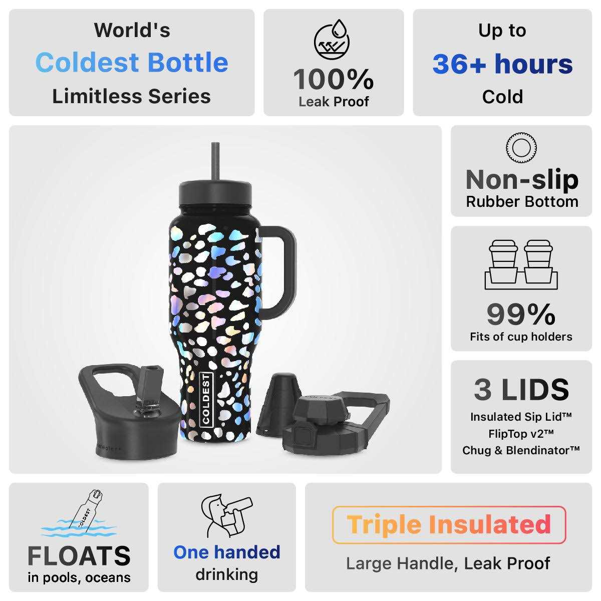 Coldest Limitless Bottle Water Bottle with Handle and 3 lids