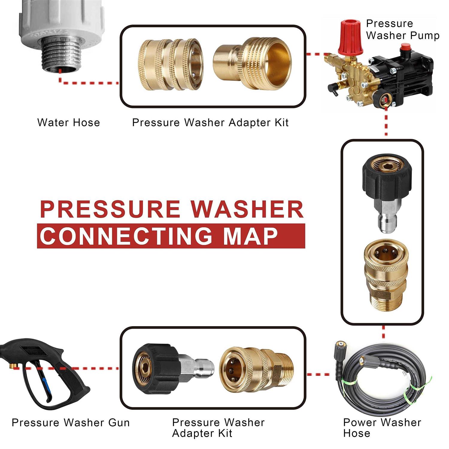 Wojet Pressure Washer Adapter Set Quick Disconnect Kit M22 Swivel To 3/8&” Quick Connect