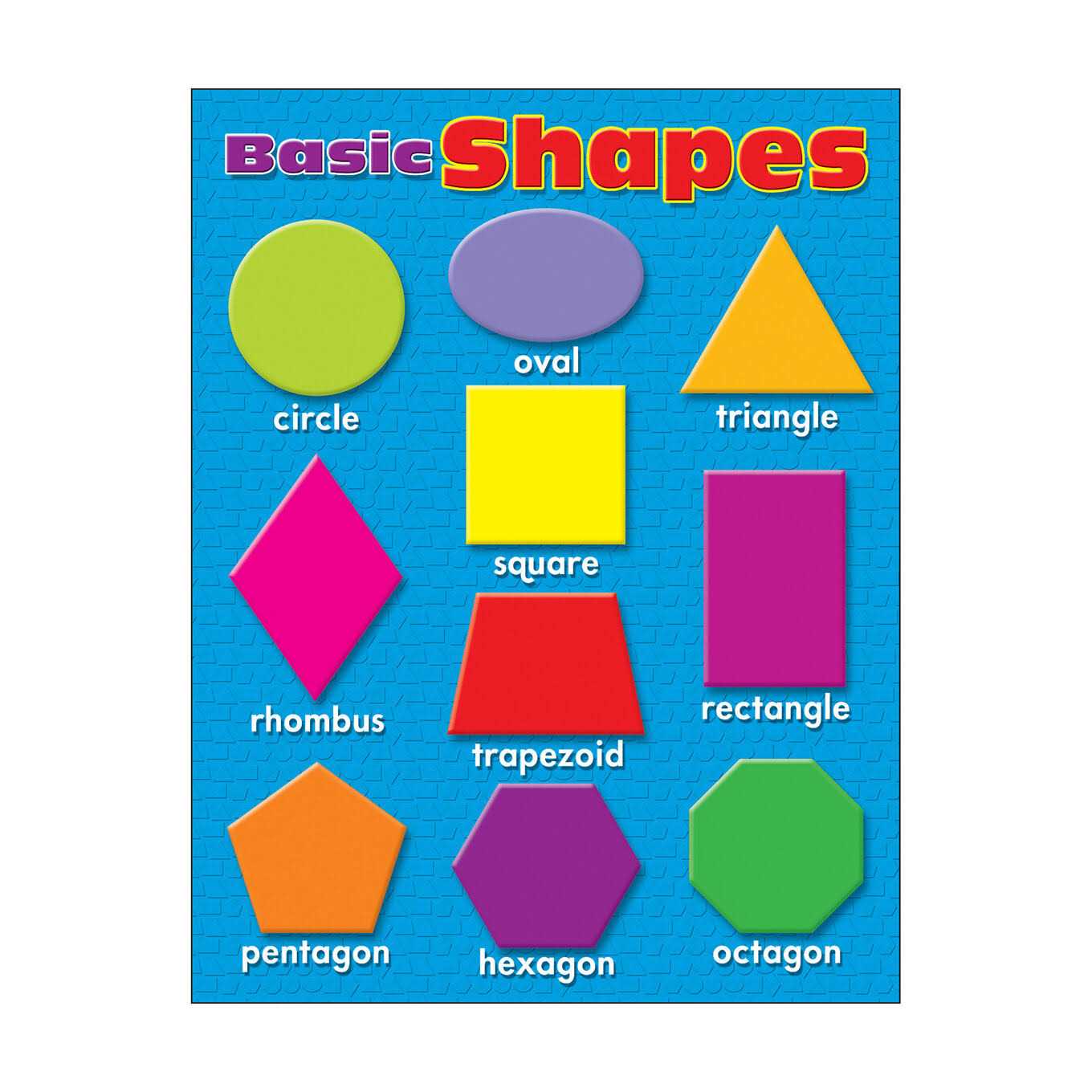 Trend Basic Shapes Learning Chart