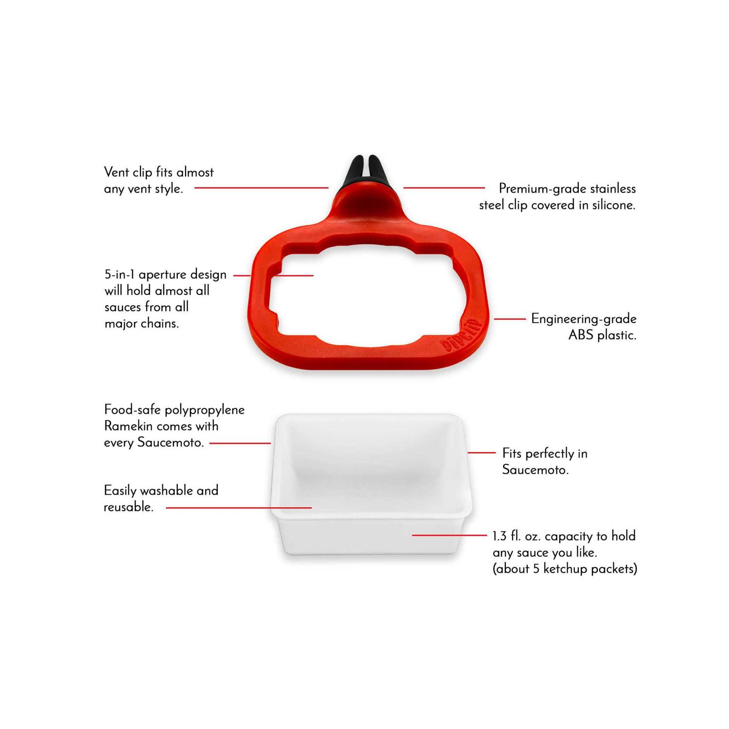 Saucemoto Dip Clip An in car sauce holder for ketchup and dipping sauces. As seen on Shark Tank