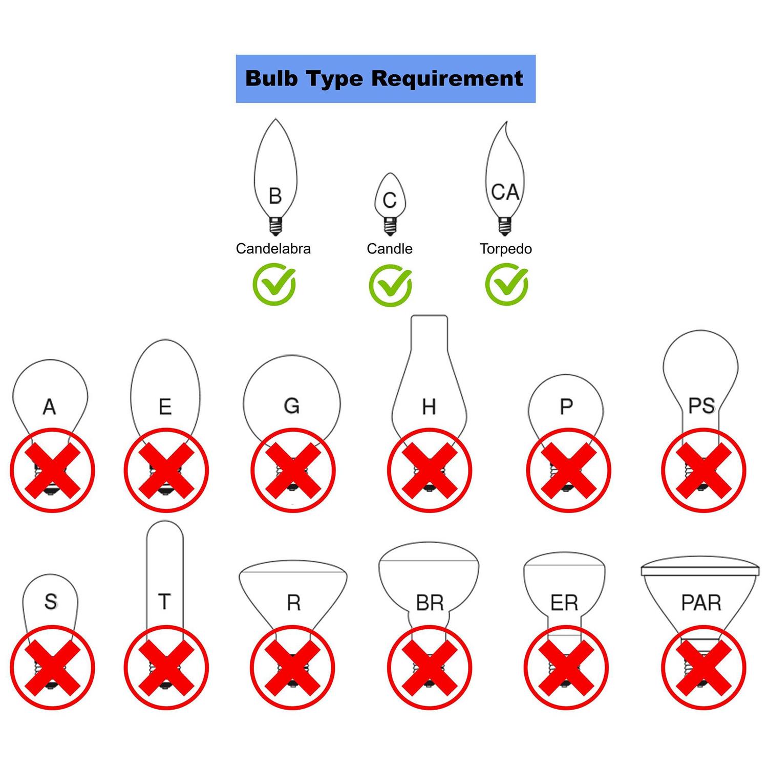 Meriville Set of 5 Linen Clip On Chandelier Lamp Shades