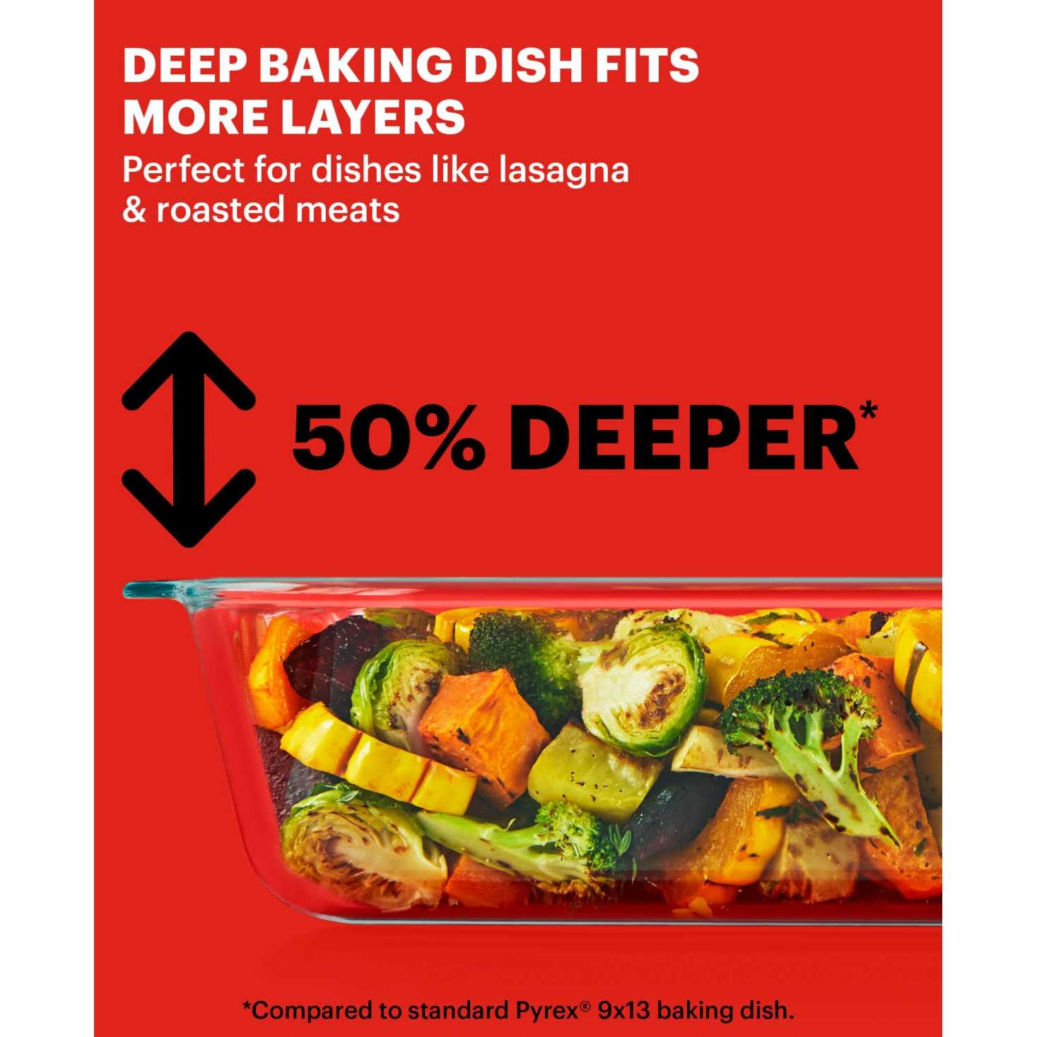 Pyrex Deep Baking Dish with Glass Lid