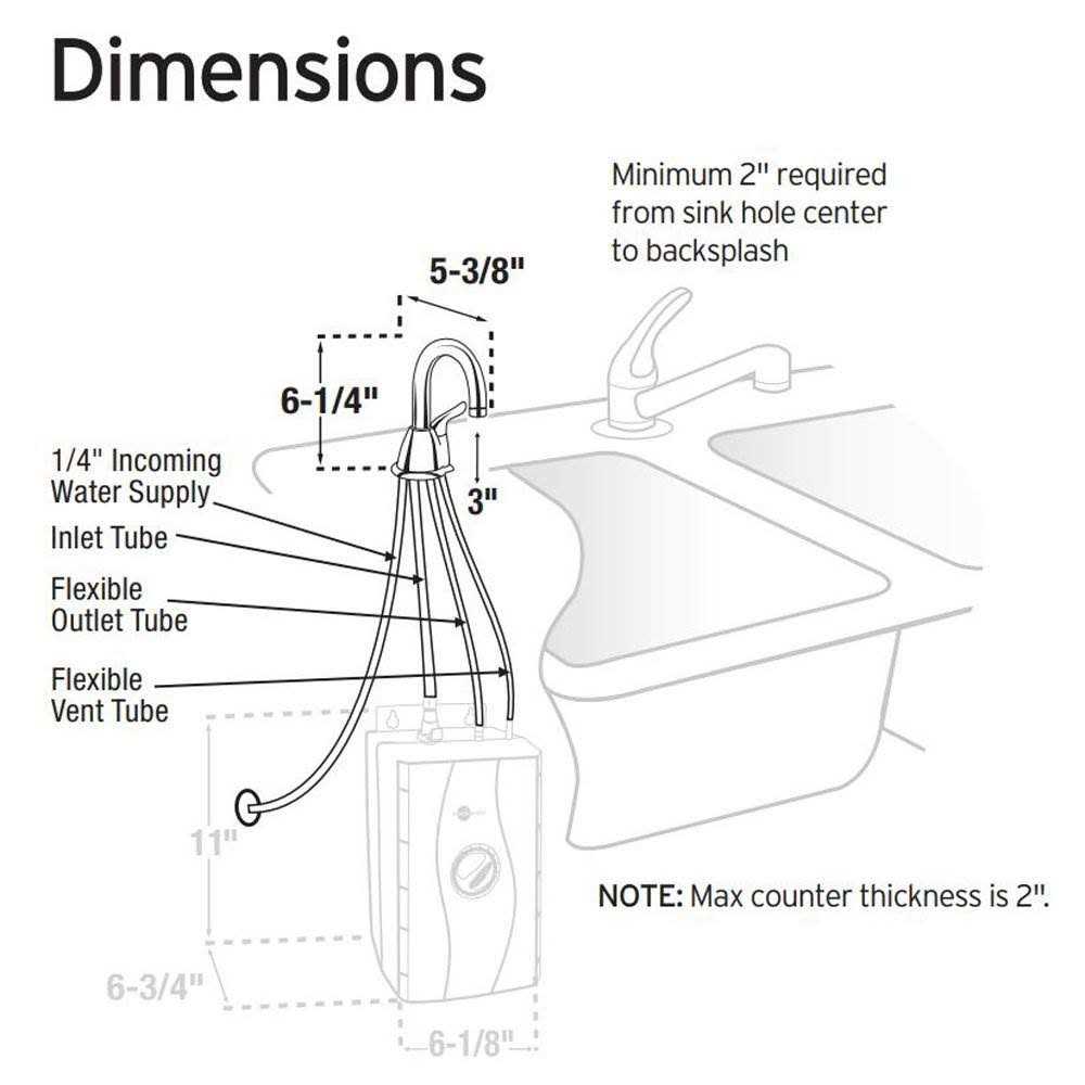InSinkErator Invite Instant Hot Water Dispenser