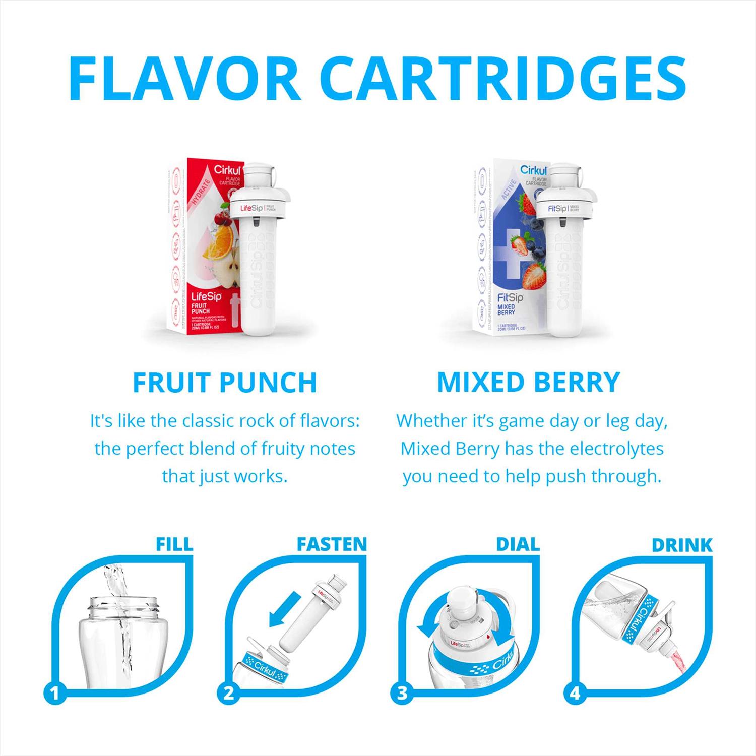 Cirkul 22oz White Stainless Steel Water Bottle Starter Kit with Blue Lid and 2 Flavor Cartridges