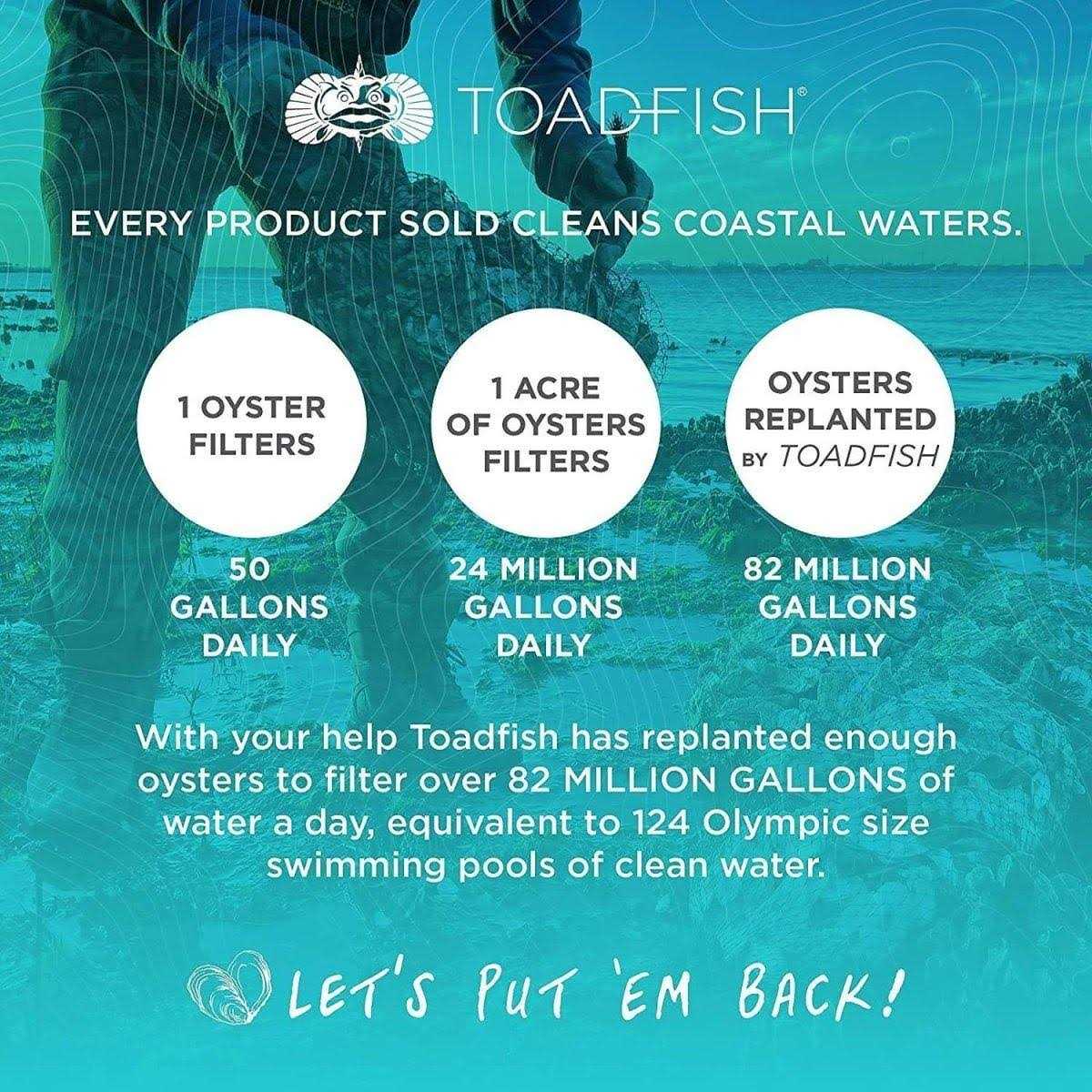 Toadfish Non-Tipping Can Cooler