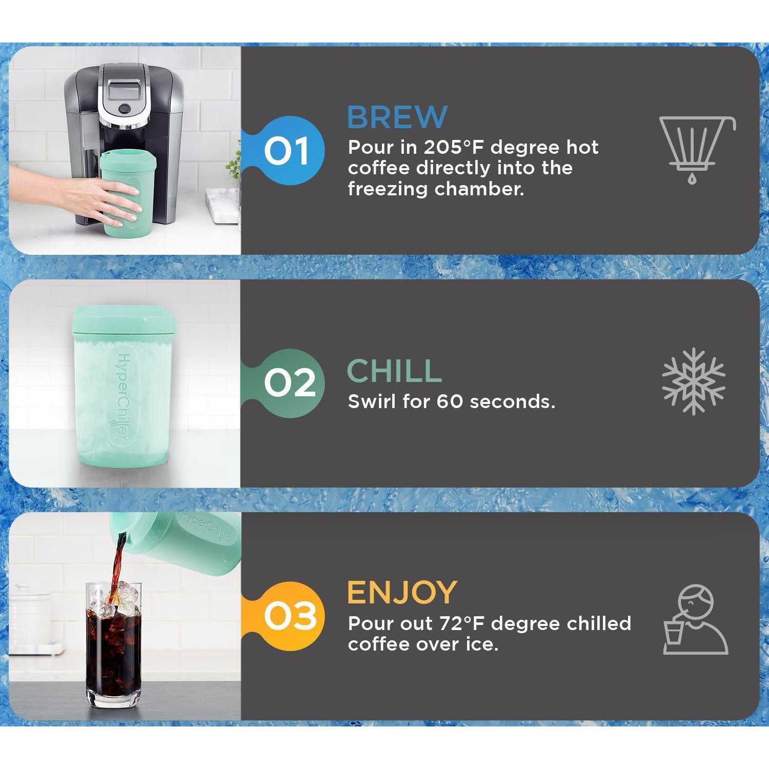 Hyperchiller ‎HC2M