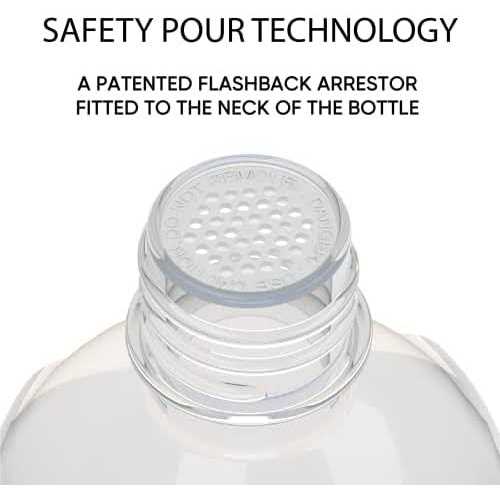 ROUNDFIRE Premium 3 x 0.5 Liter