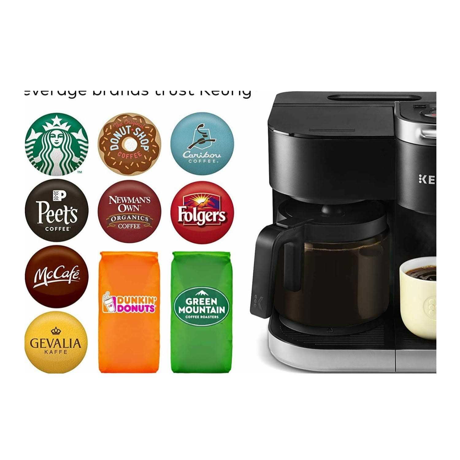 Keurig K-Duo Essentials