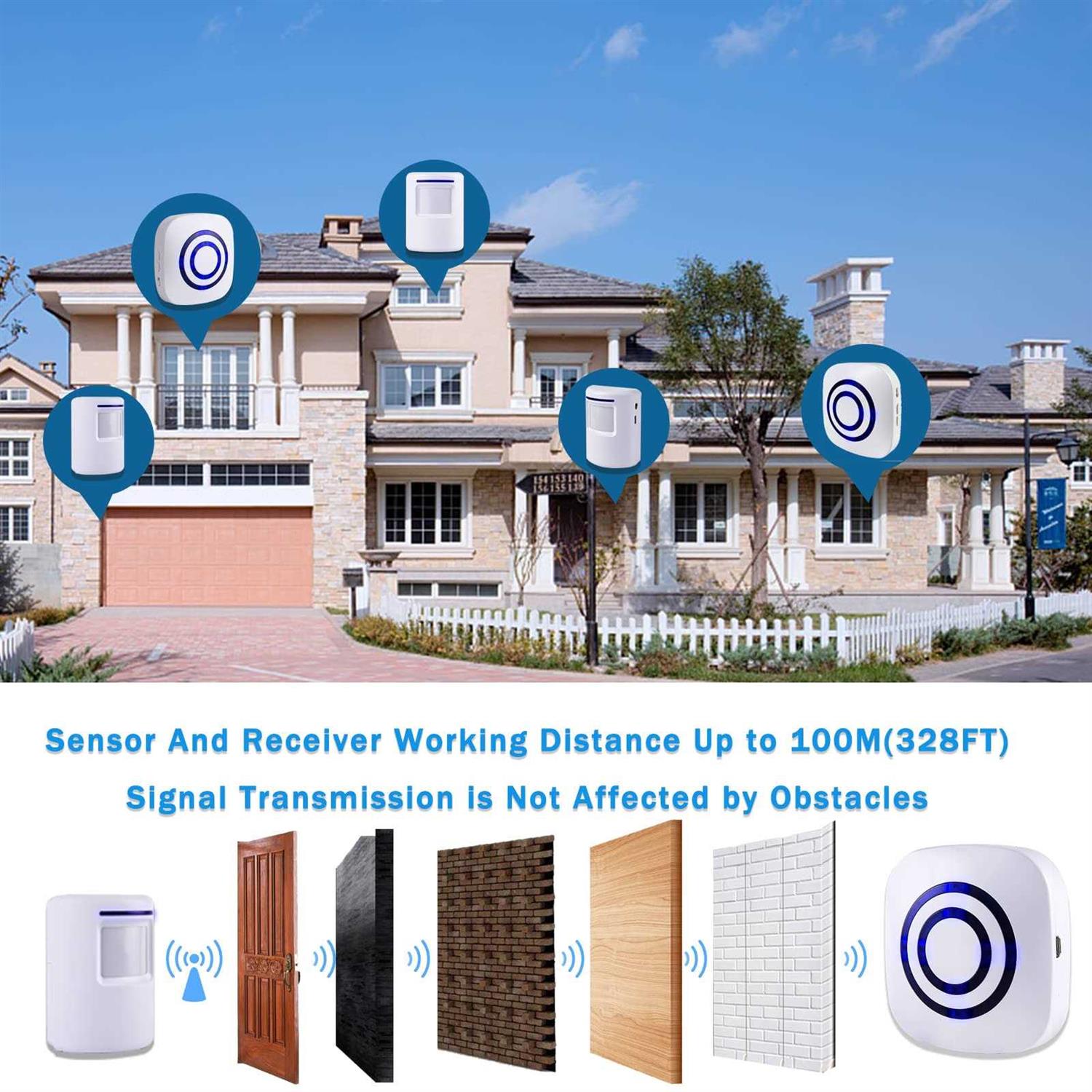 Seanme Motion Sensor Alarm Wireless Driveway Alarm Home Security Business Detect Alert with 4 Sensor and 1 Receiver38 Chime Tunes