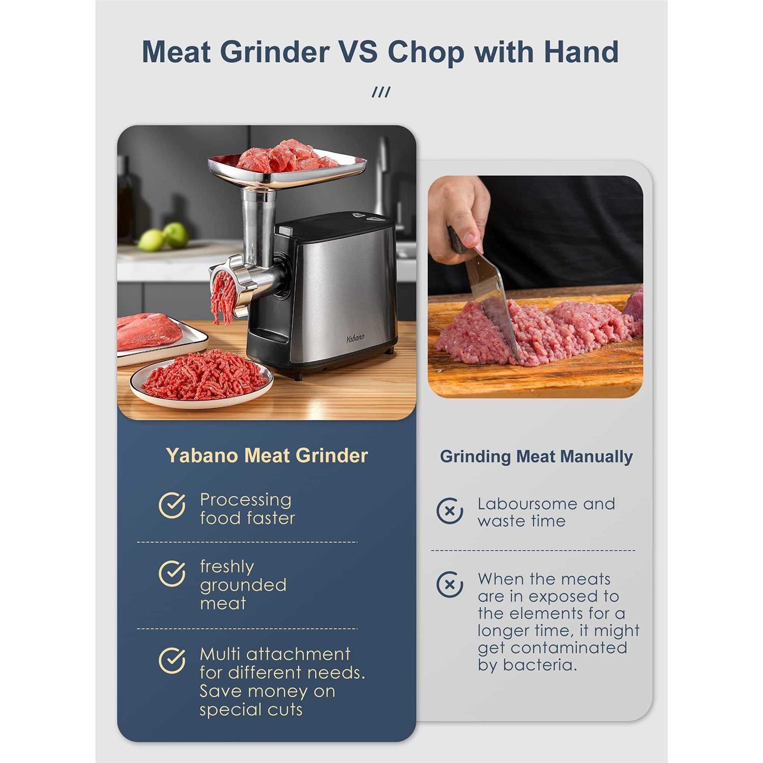 Yabano Electric Meat Grinder Heavy Duty Meat Mincer Sausage Stuffer Maker