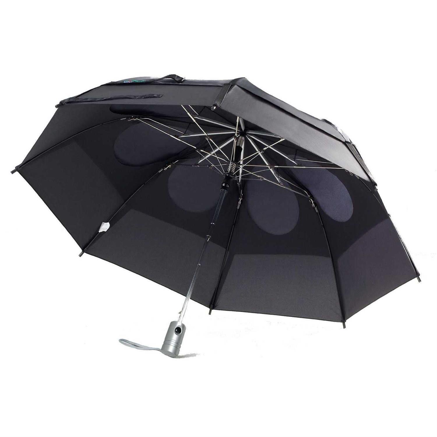 GustBuster Metro Umbrella