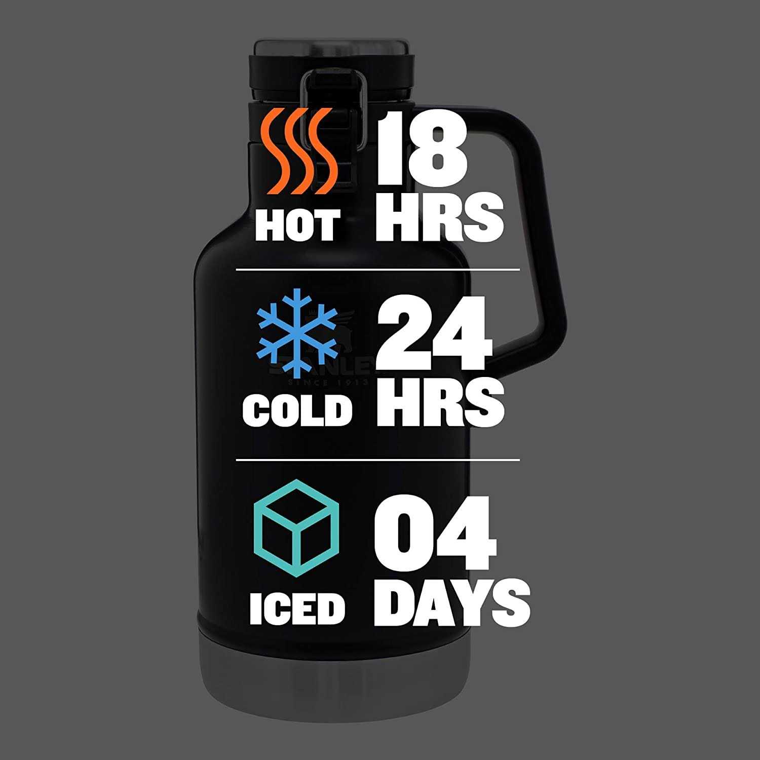 Stanley Classic Easy-Pour Growler