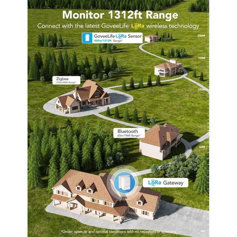 Goveelife Wifi Water Ieak Detector 2 for Home, Smart Water Ieak Sensor 4 Pack With 100db Adjustable Alarm and App Alerts