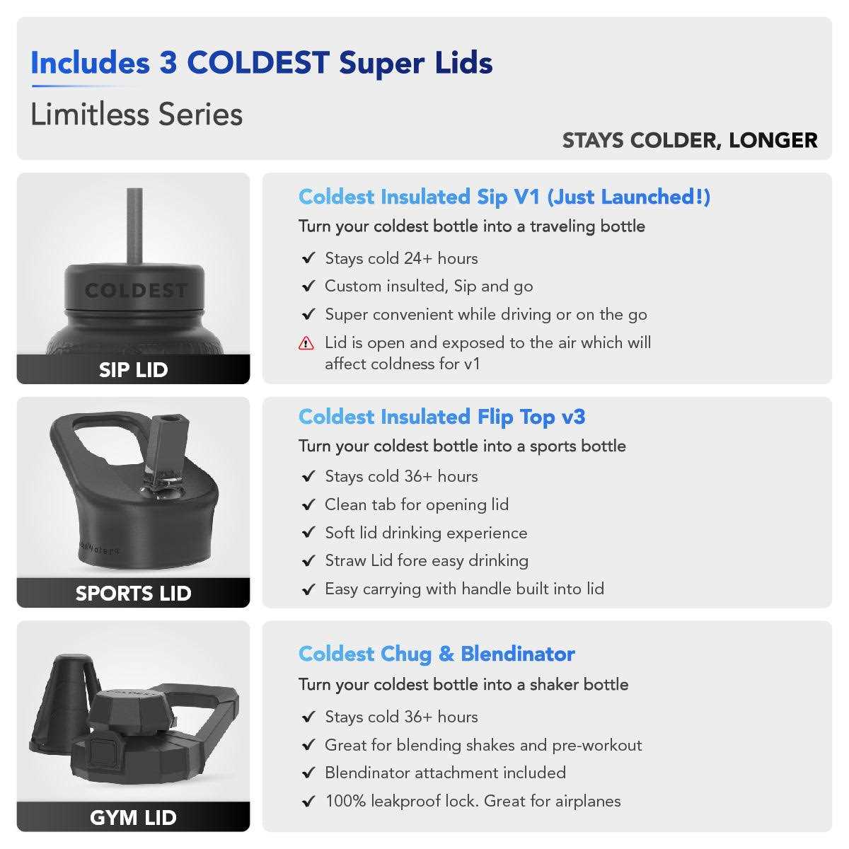 Coldest Limitless Bottle Water Bottle with Handle and 3 lids