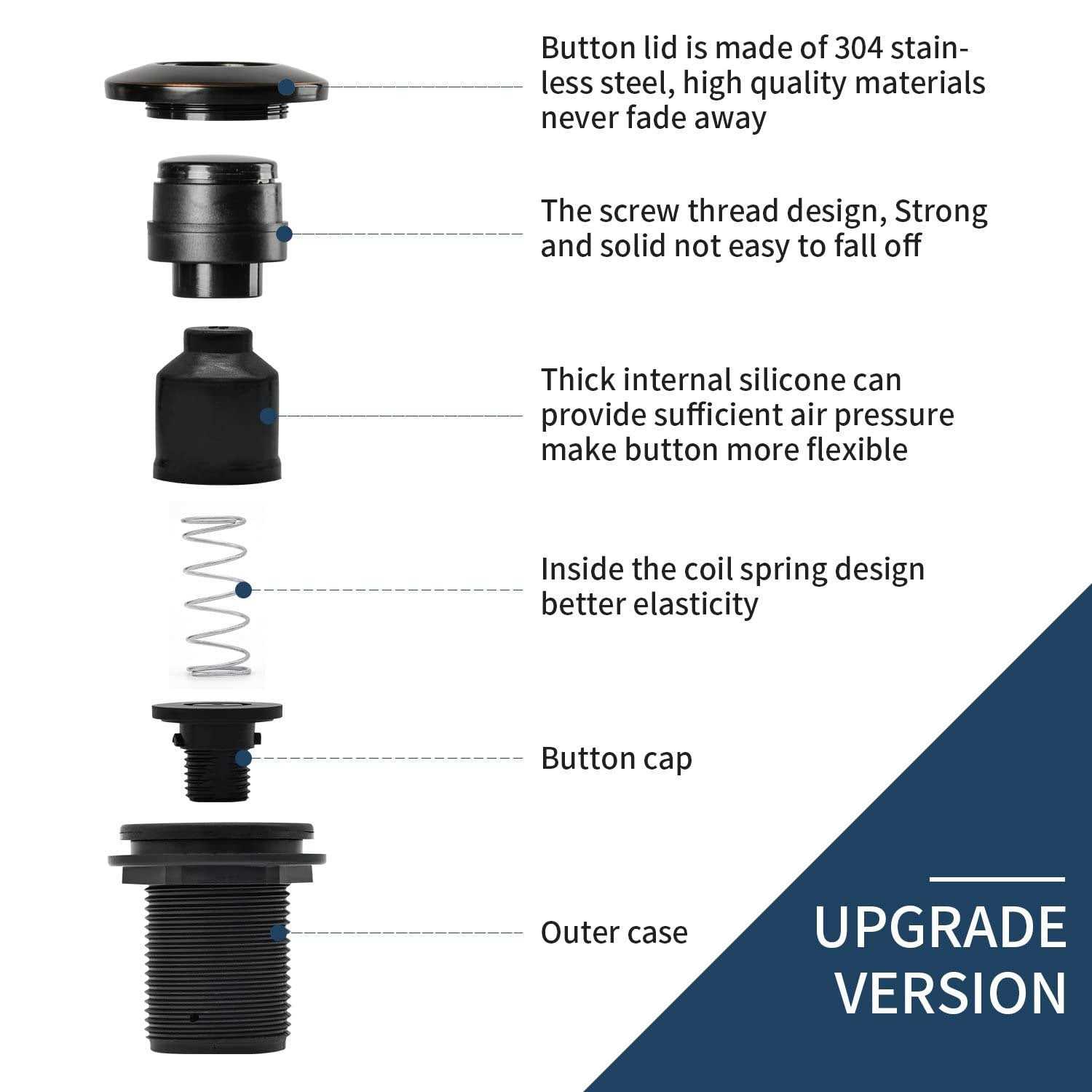 Garbage Disposal Air Switch Kit Sink Top Waste Disposal Stainless Steel Off Air Button Food and Waste Disposals Part by Etoolcity