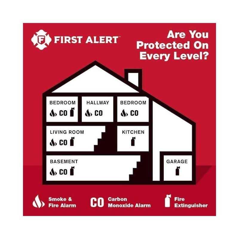 First Alert Rechargeable Residential Fire Extinguisher