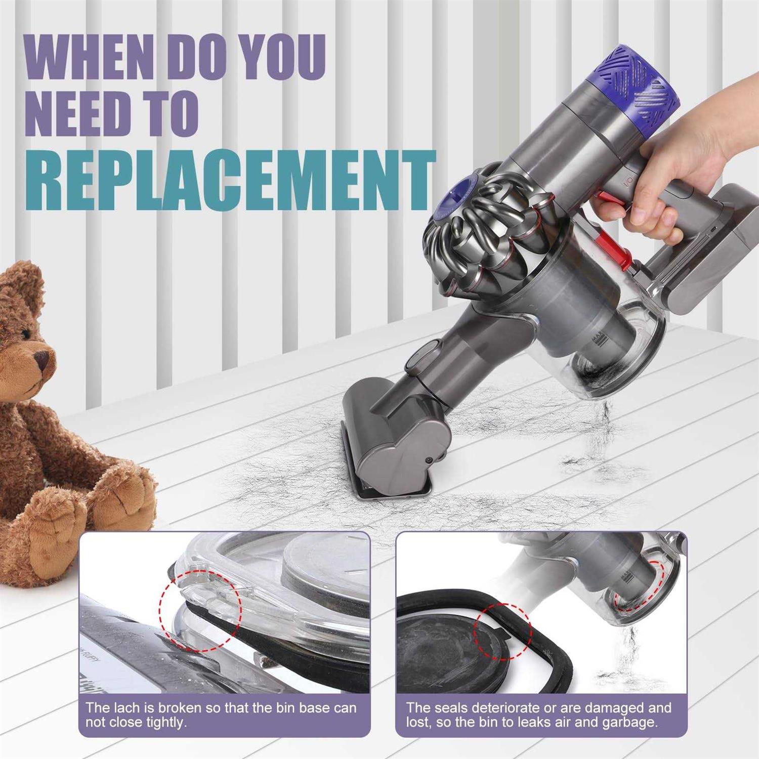 WYWY.Wide Dust Bin Lid Replacement for Dyson V6 Vacuum Cleaner dc58 dc59 dc62 dc72 dc74 Bin