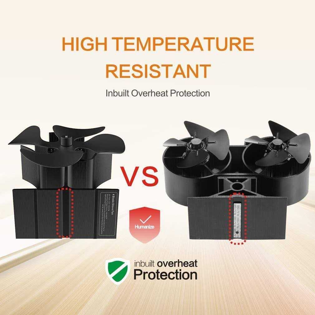 CRSURE Wood Stove Fan 8 Blades Double Motors Fireplace Fan Dual Fan for Heater