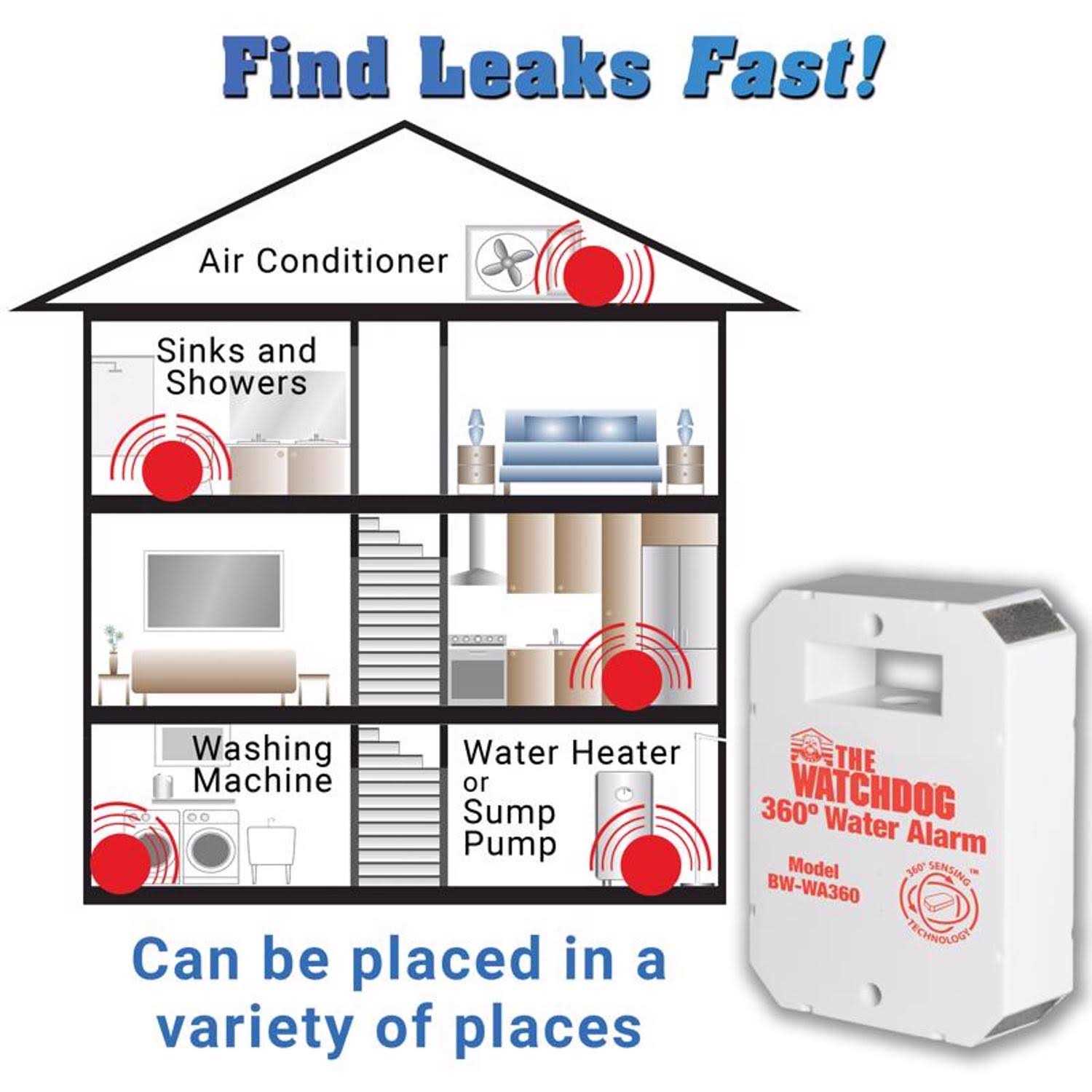 Basement Watchdog 3.25 X 2.3 X 1 Water Alarm For BW-WA360