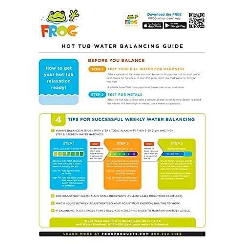 4 FROG Serene Bromine Replacement Cartridges for Hot Tubs for use only with FROG Serene In-Line and Floating Sanitizing Systems + FROG Test Strips